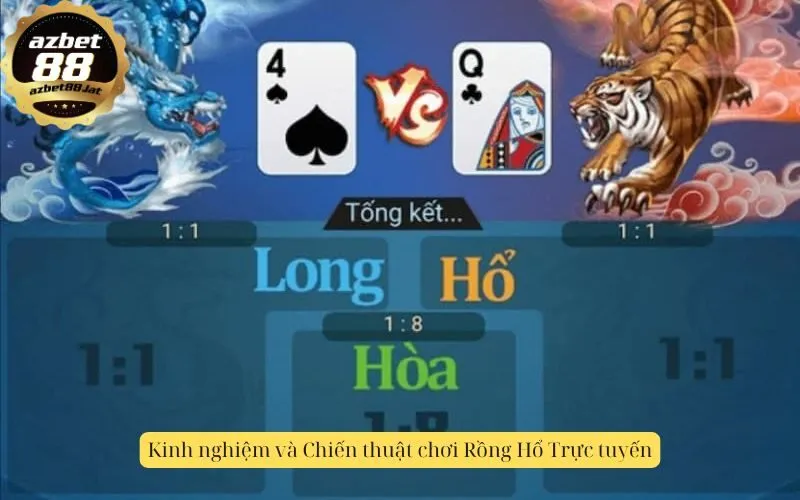 Kinh nghiệm và Chiến thuật chơi Rồng Hổ Trực tuyến