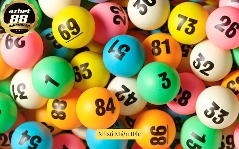 Xổ số Miền Bắc